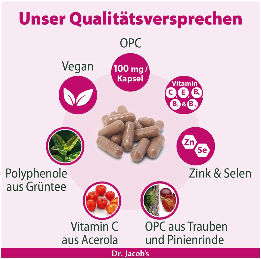 Opc Synergie Dr.Jacob s Kapseln