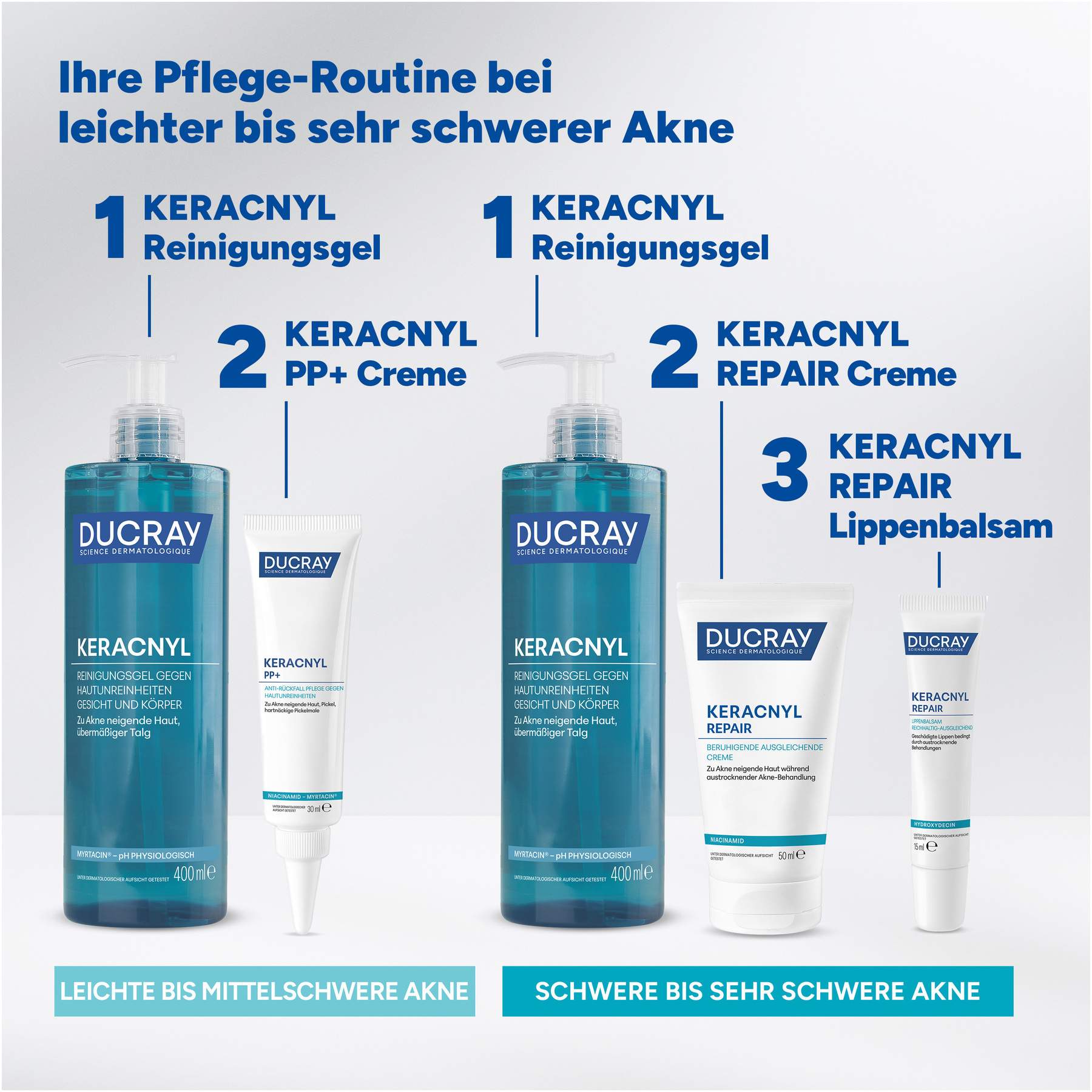 Ducray keracnyl Waschgel 400 ml
