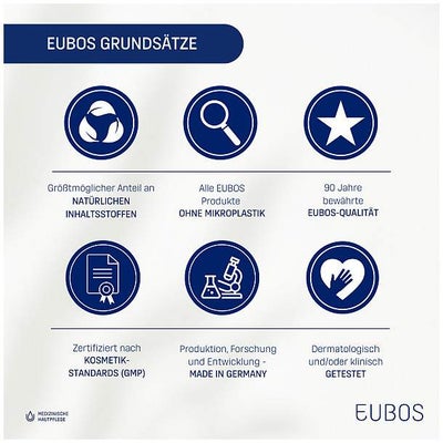 Eubos Trockene Haut Urea 10 % 150 ml Hydro Repair Lotion