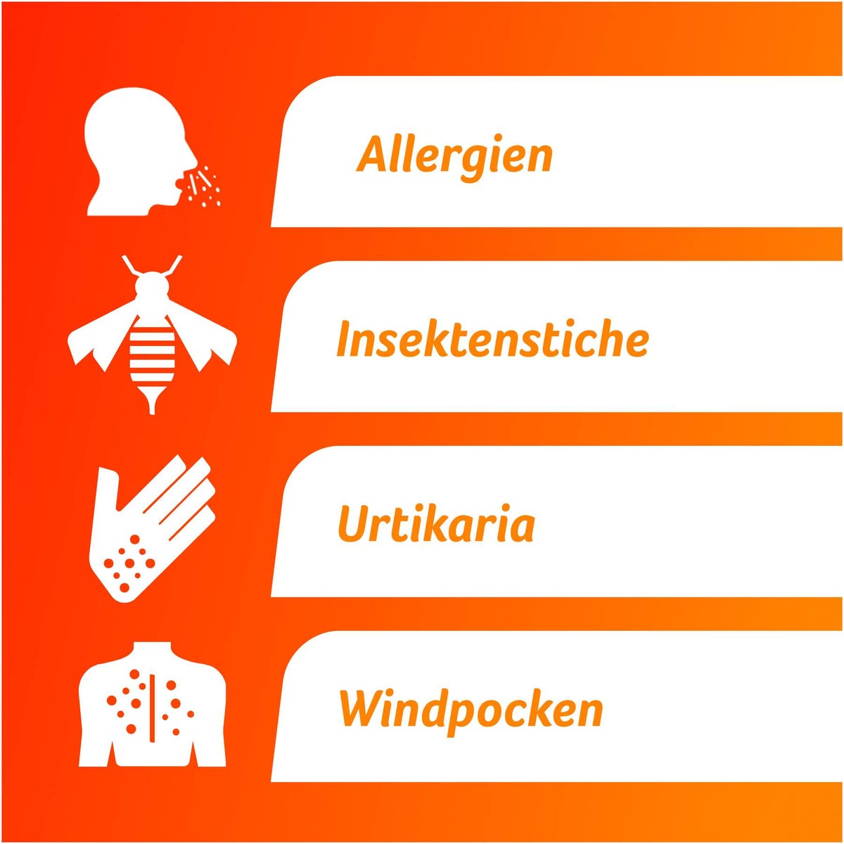 Fenistil Tropfen 20 ml