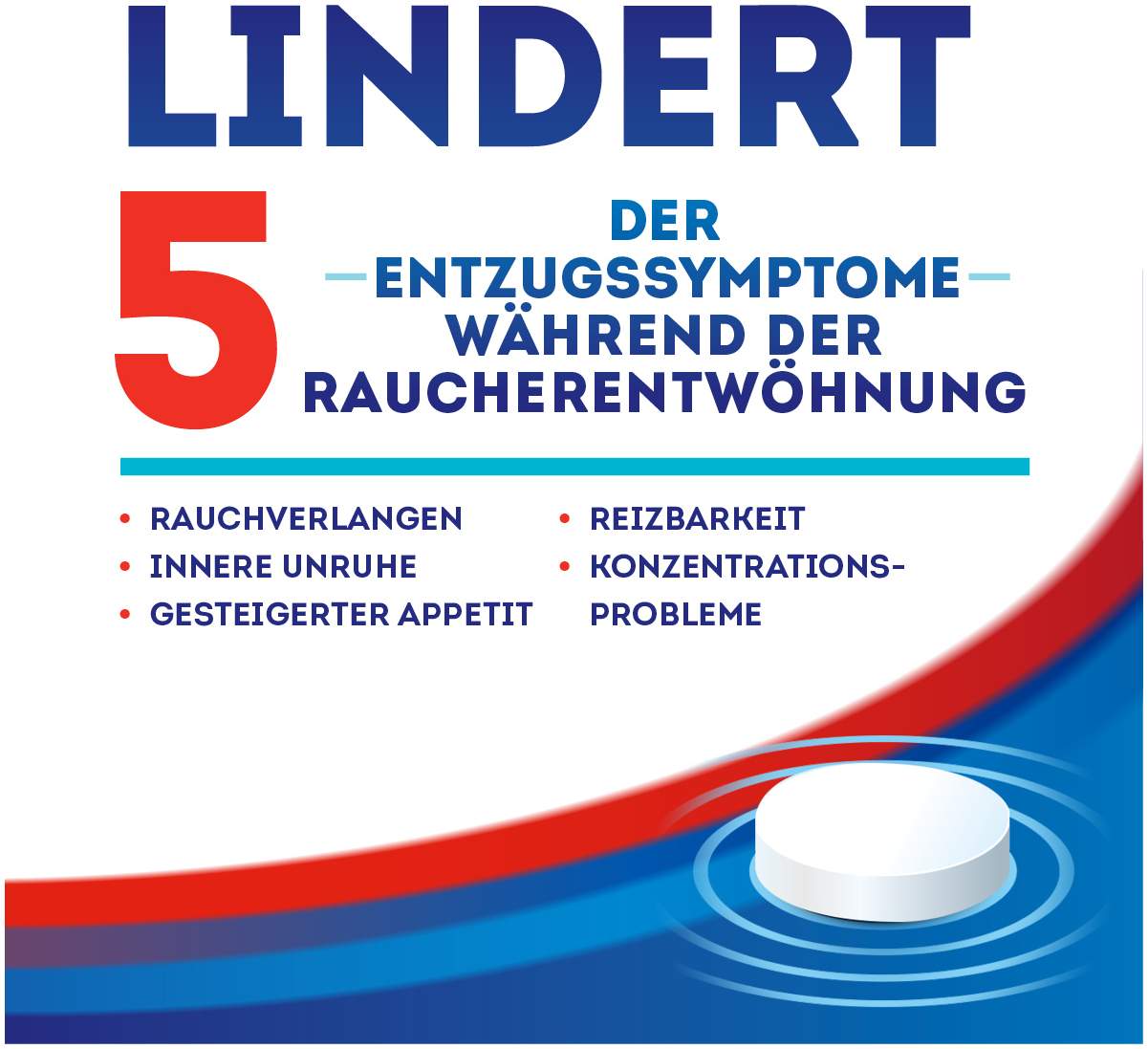 Nicotinell Lutschtabletten 2 mg Mint 96 Stück