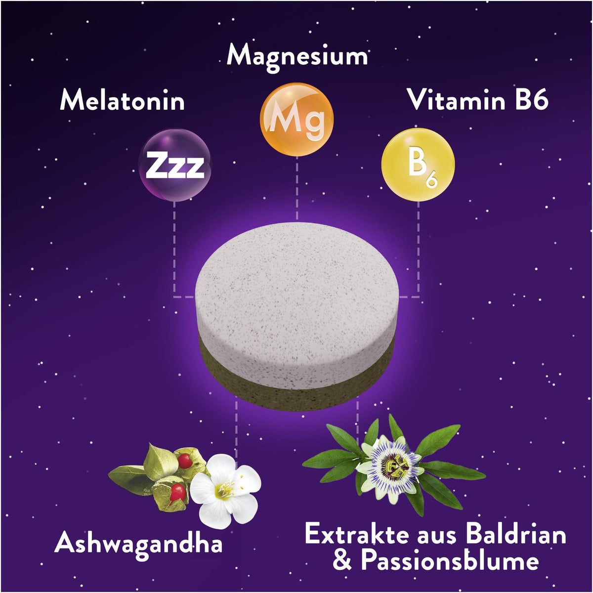 WICK ZzzQuil Gute Nacht+ Stress Balance 28 Tabletten