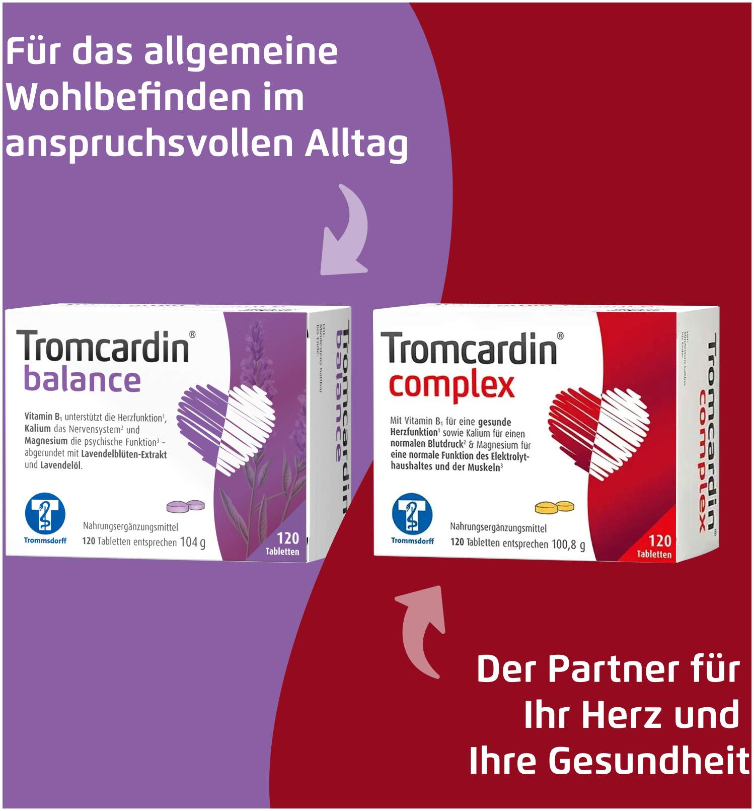 Tromcardin balance 120 Tabletten
