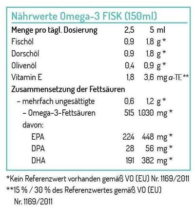 Norsan Omega-3 Fisk Für Kinder 150 ml