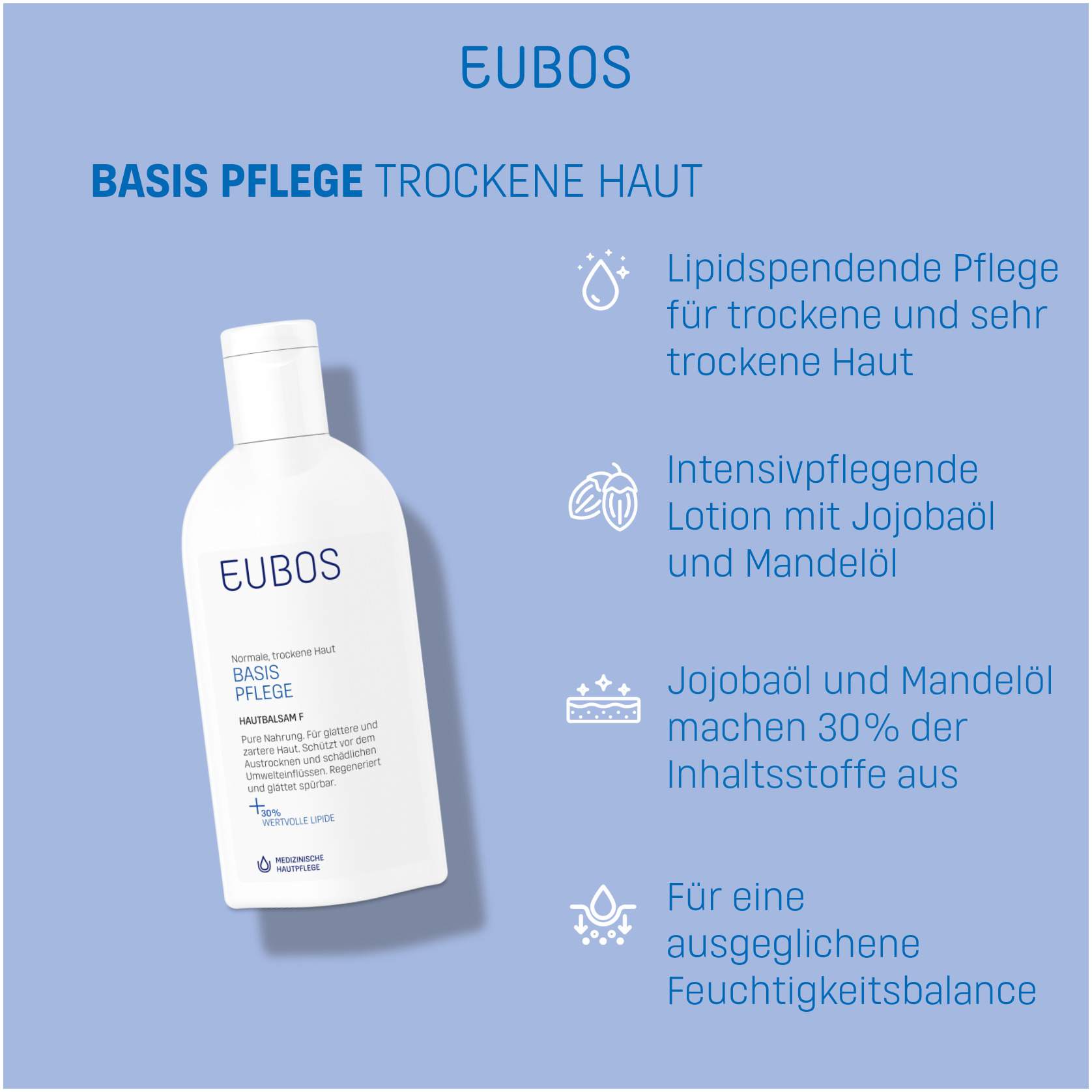 Eubos Hautbalsam F 200 ml Lotion