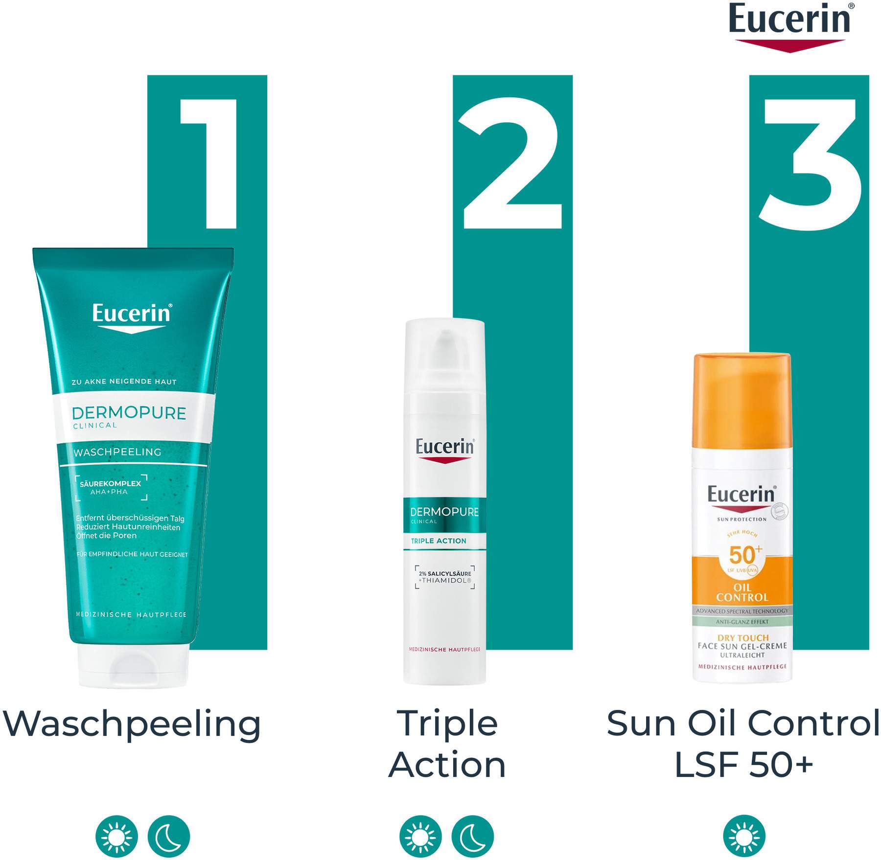 Eucerin DermoPure Clinical Waschpeeling 100 ml