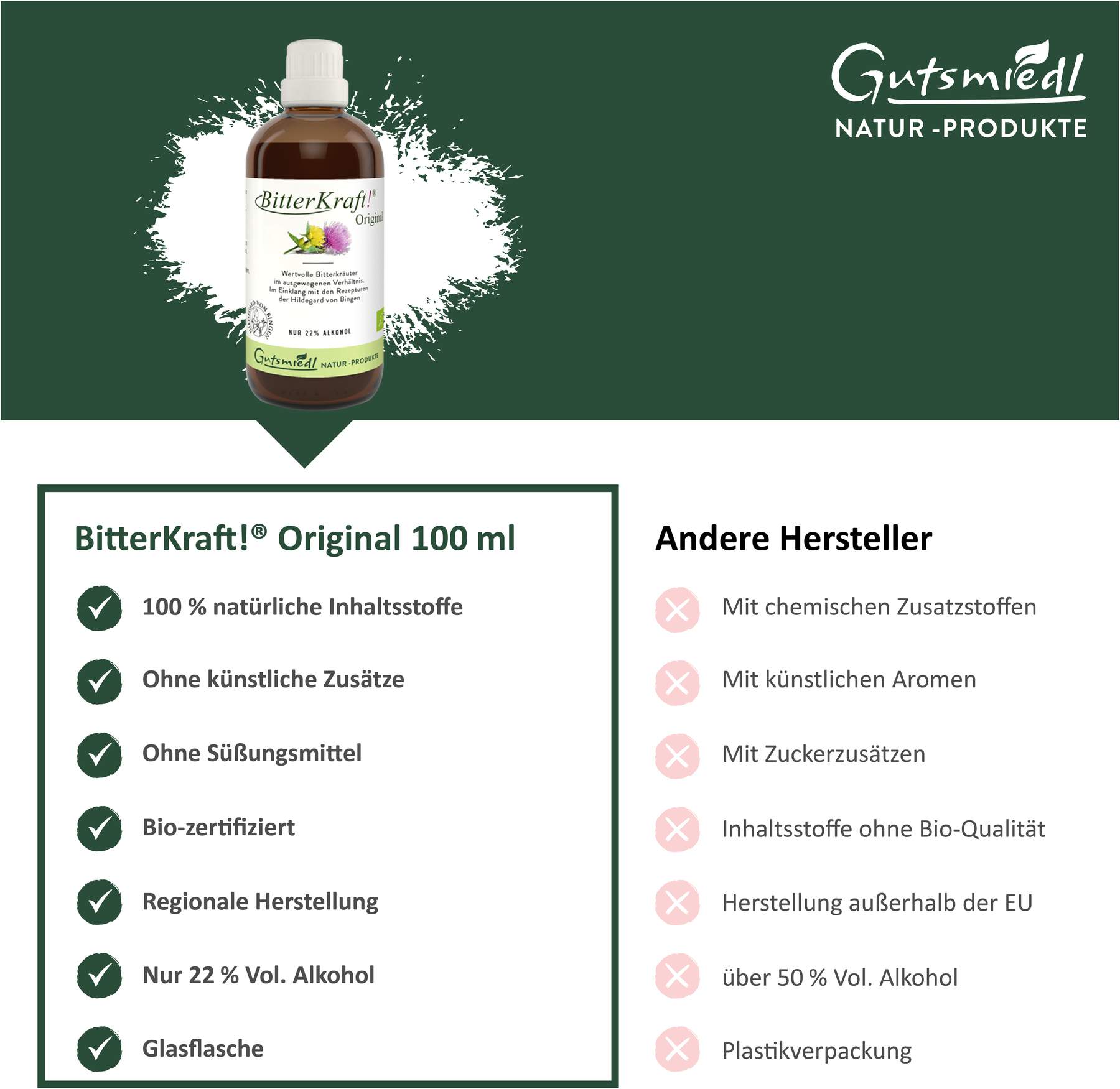 Bitterkraft Original Bitterstoffe Tropfen 200 ml