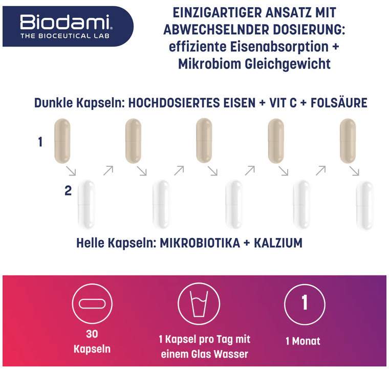 Biodami Ferro Fatigue Redux 30 Kapseln