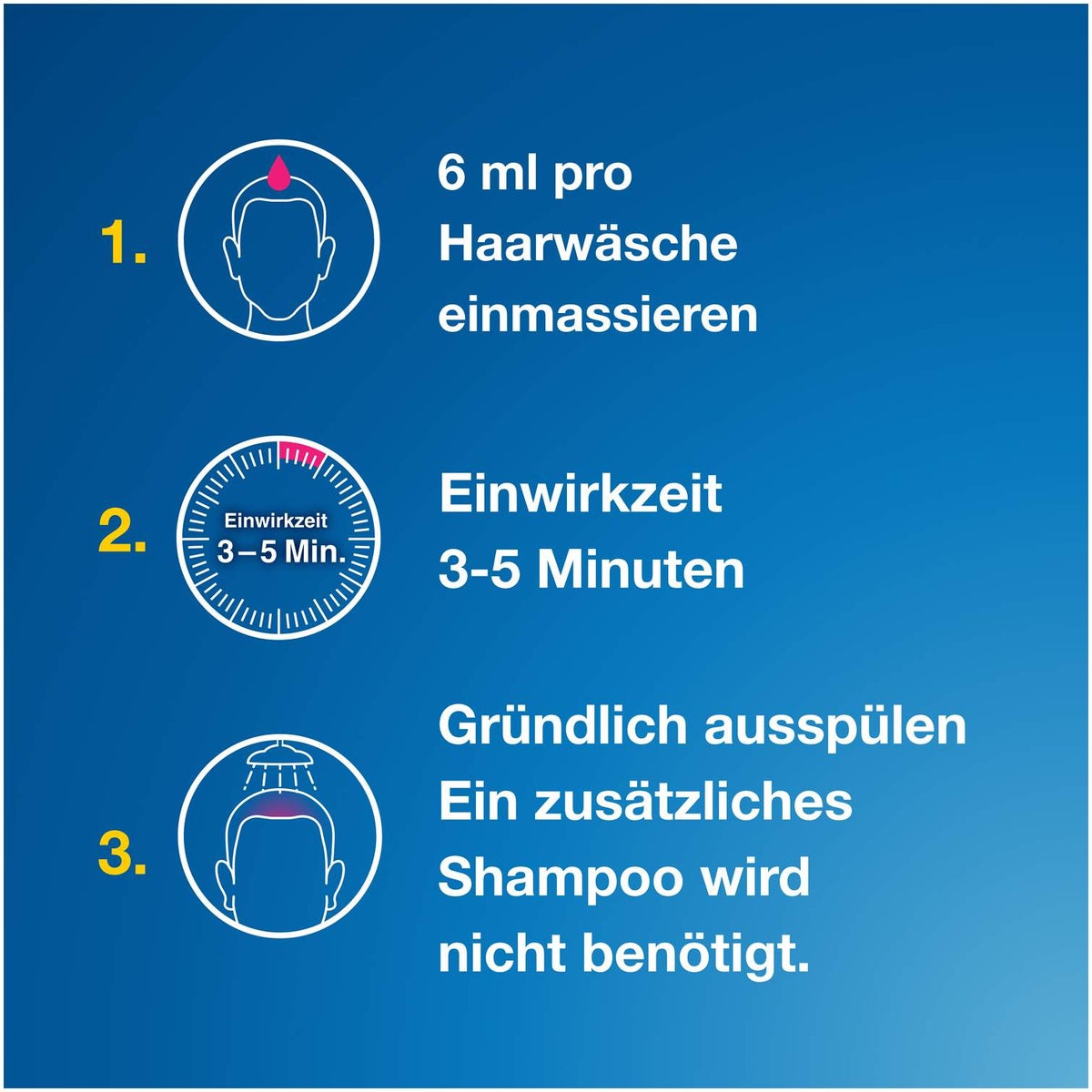 Terzolin 2% 100 ml Lösung