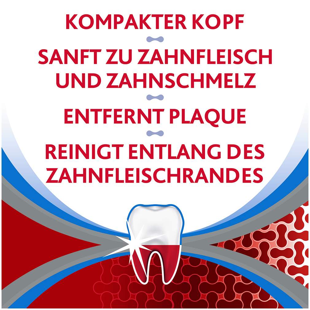 Parodontax Complete Protection Zahnbürste 1 Stück