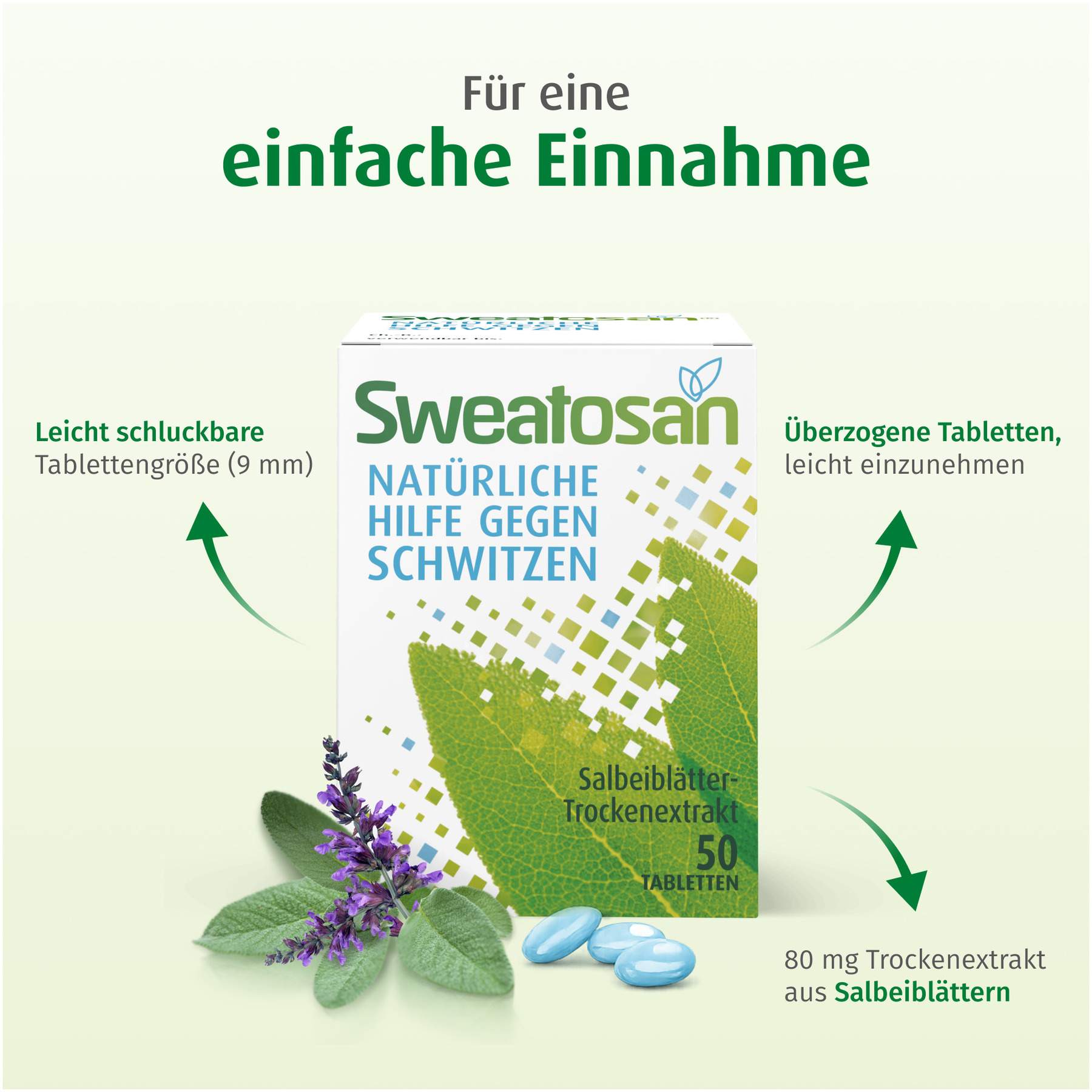 Sweatosan 50 Überzogene Tabletten