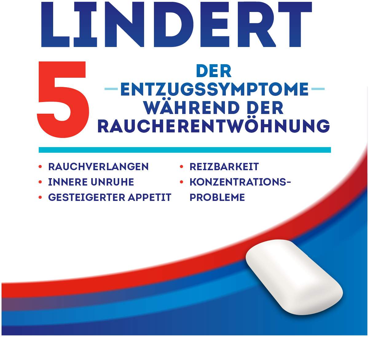 Nicotinell Kaugummi 2 mg Spearmint 96 Stück