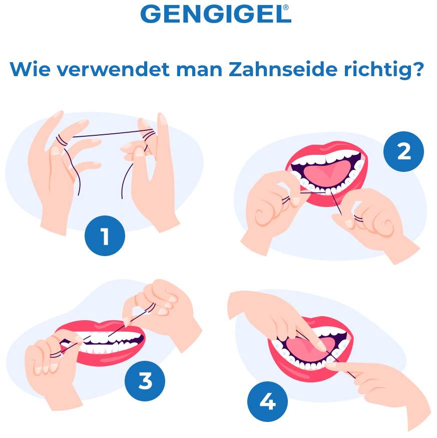 Gengigel Spray 20 ml