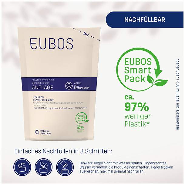 Eubos Hyaluron Repair Filler Night 50 ml Creme