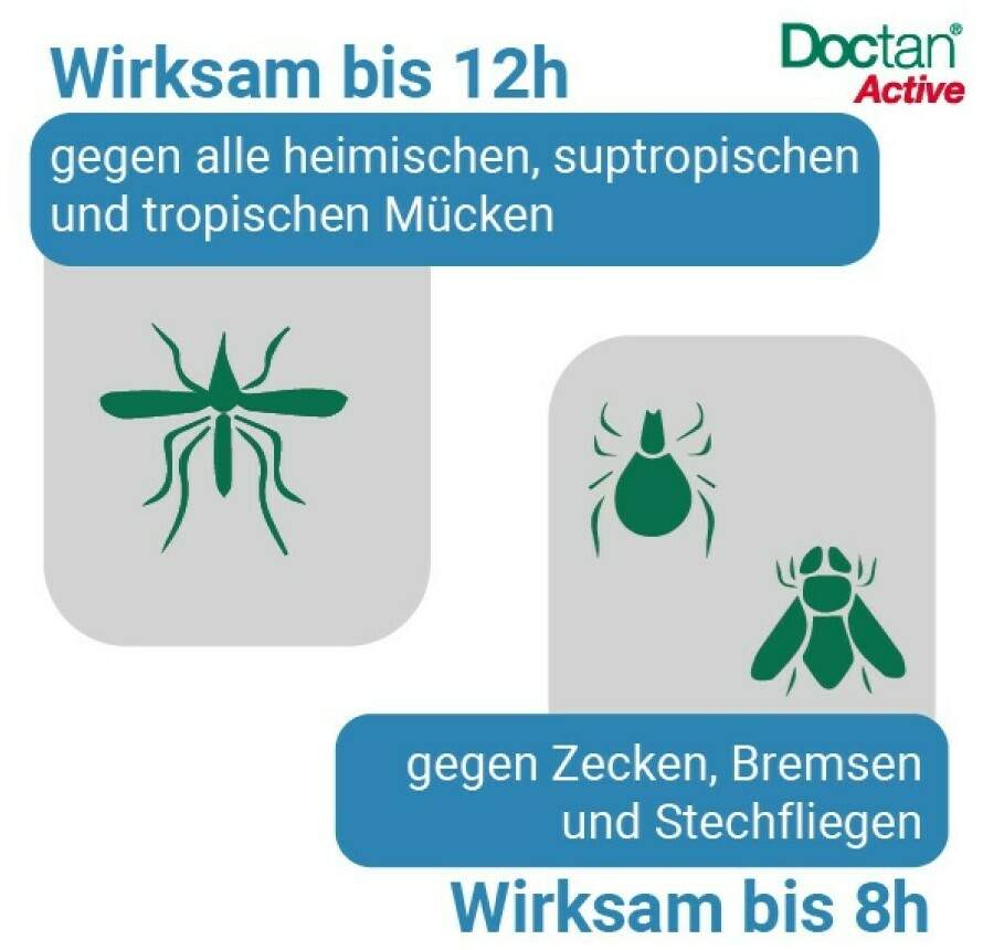 Doctan Active 100 ml Spray