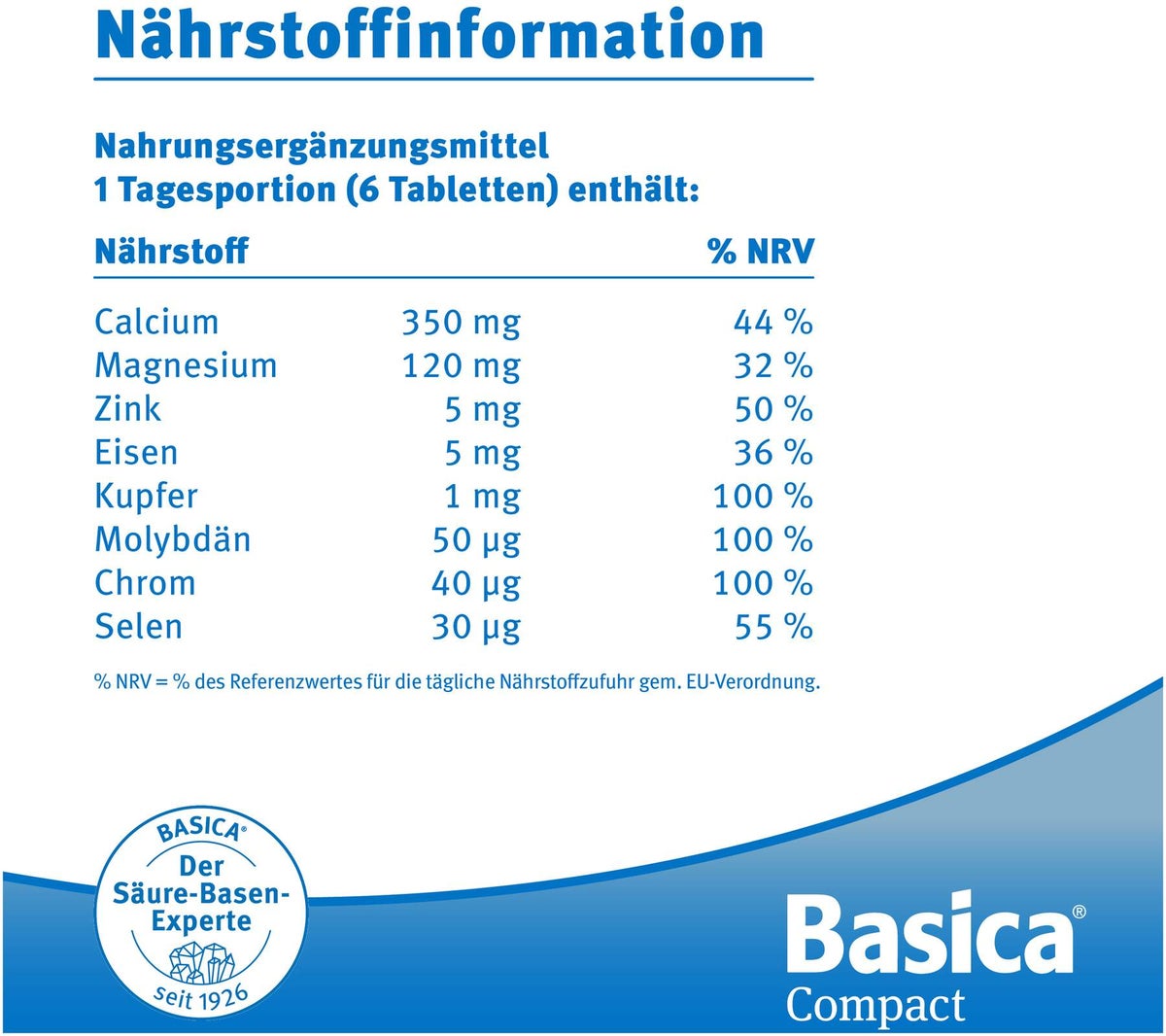 Basica Compact 360 Tabletten
