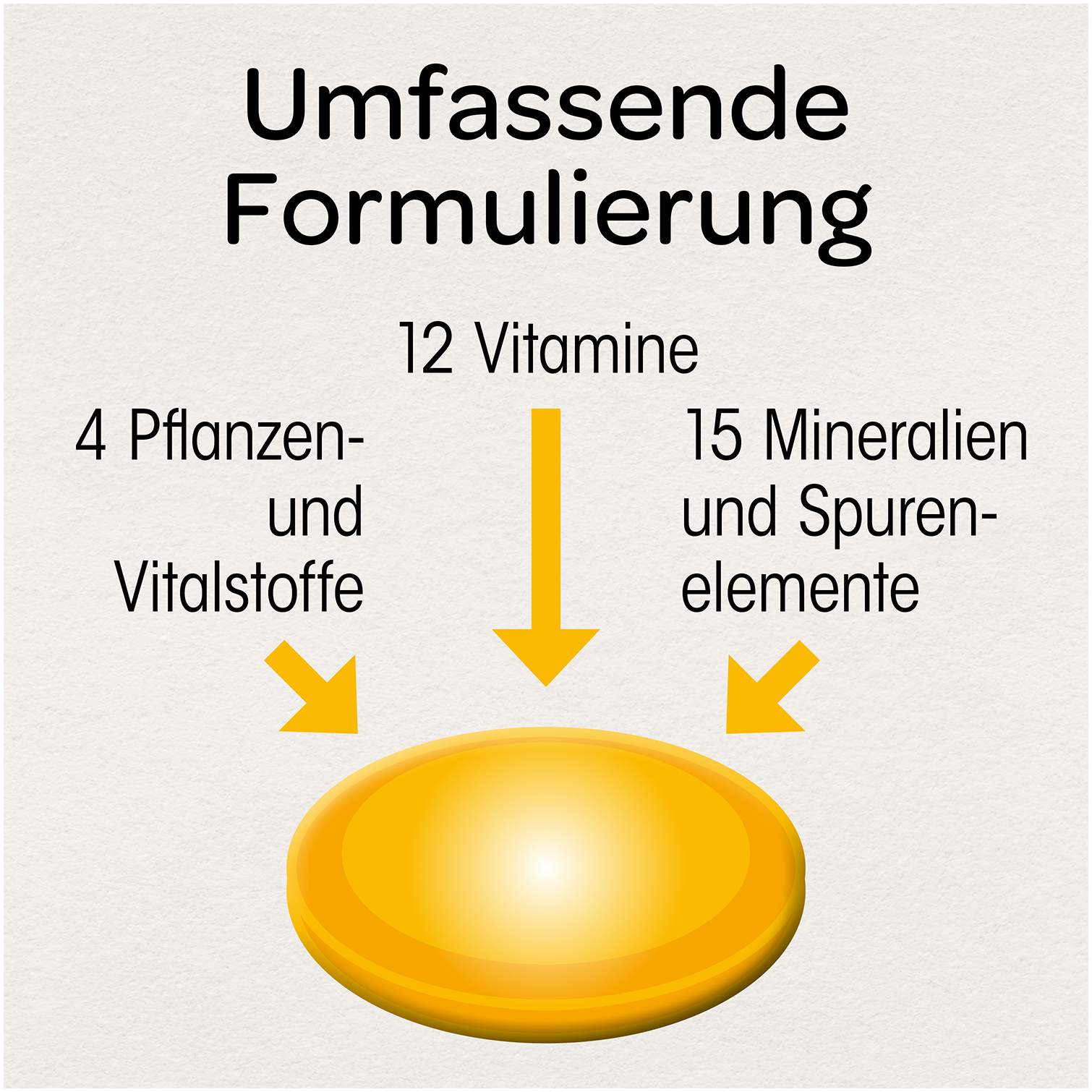 Dr. Böhm Immun Complex 30 Tabletten