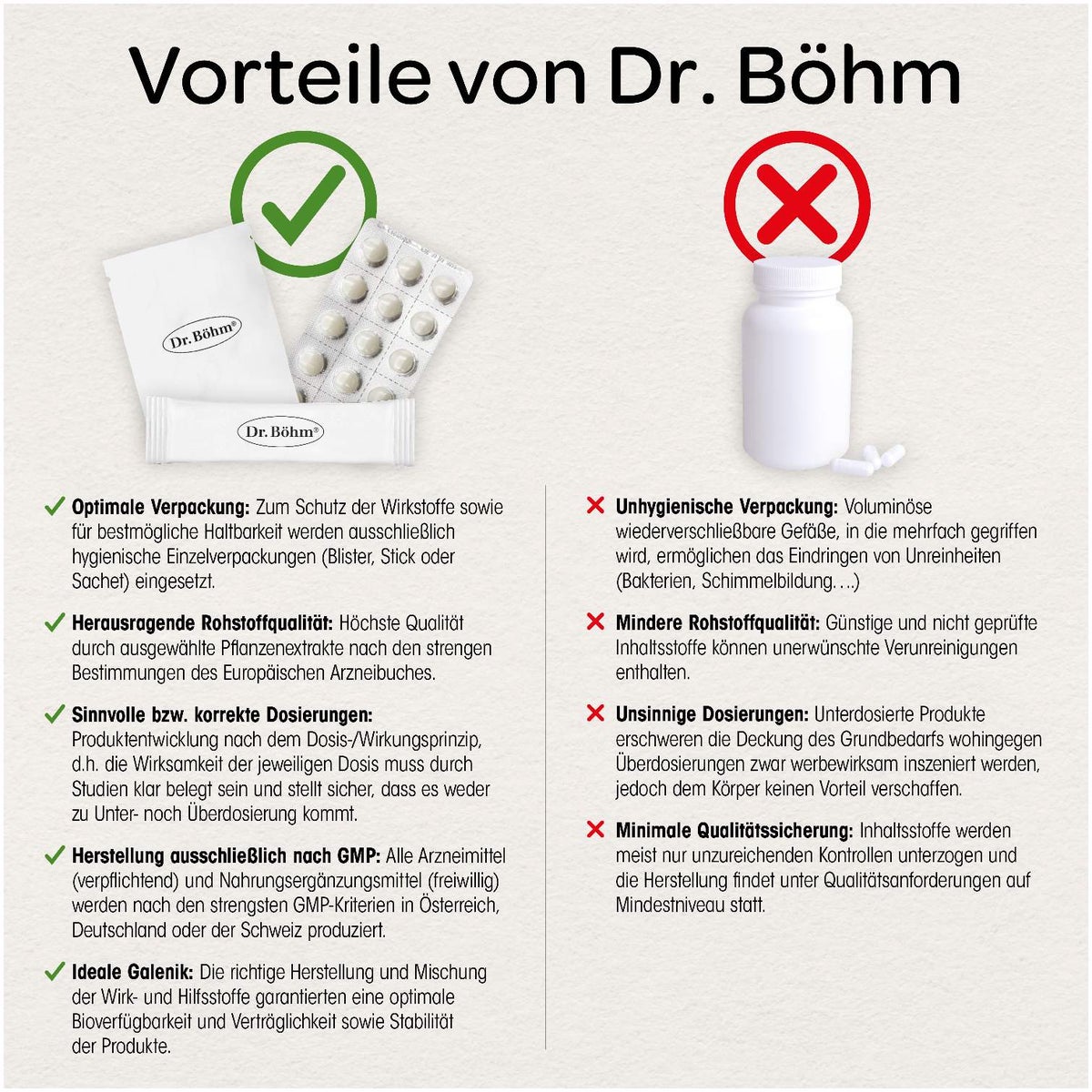 Dr.Böhm Darm Aktiv Pulver 6 Sachets