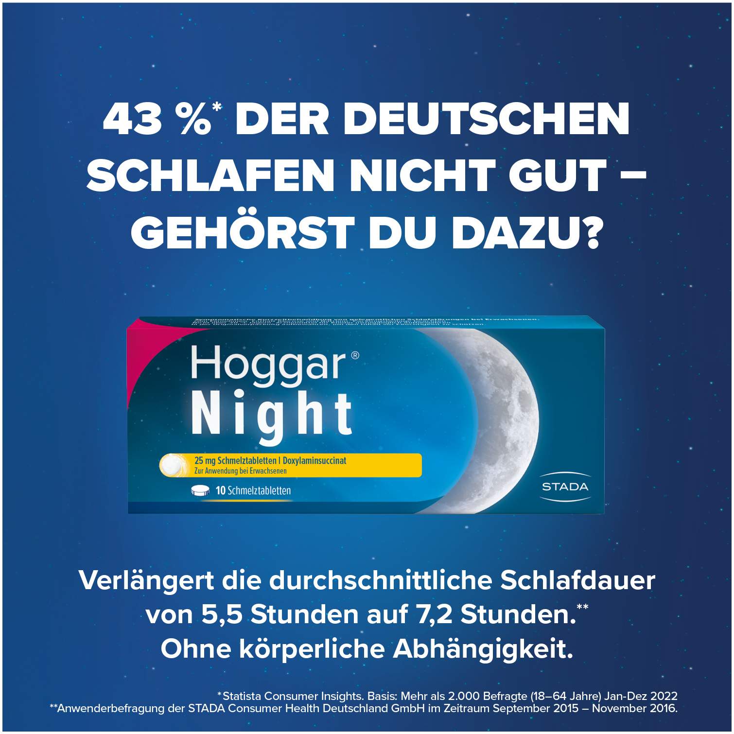 Hoggar Night 25 mg 20 Schmelztabletten