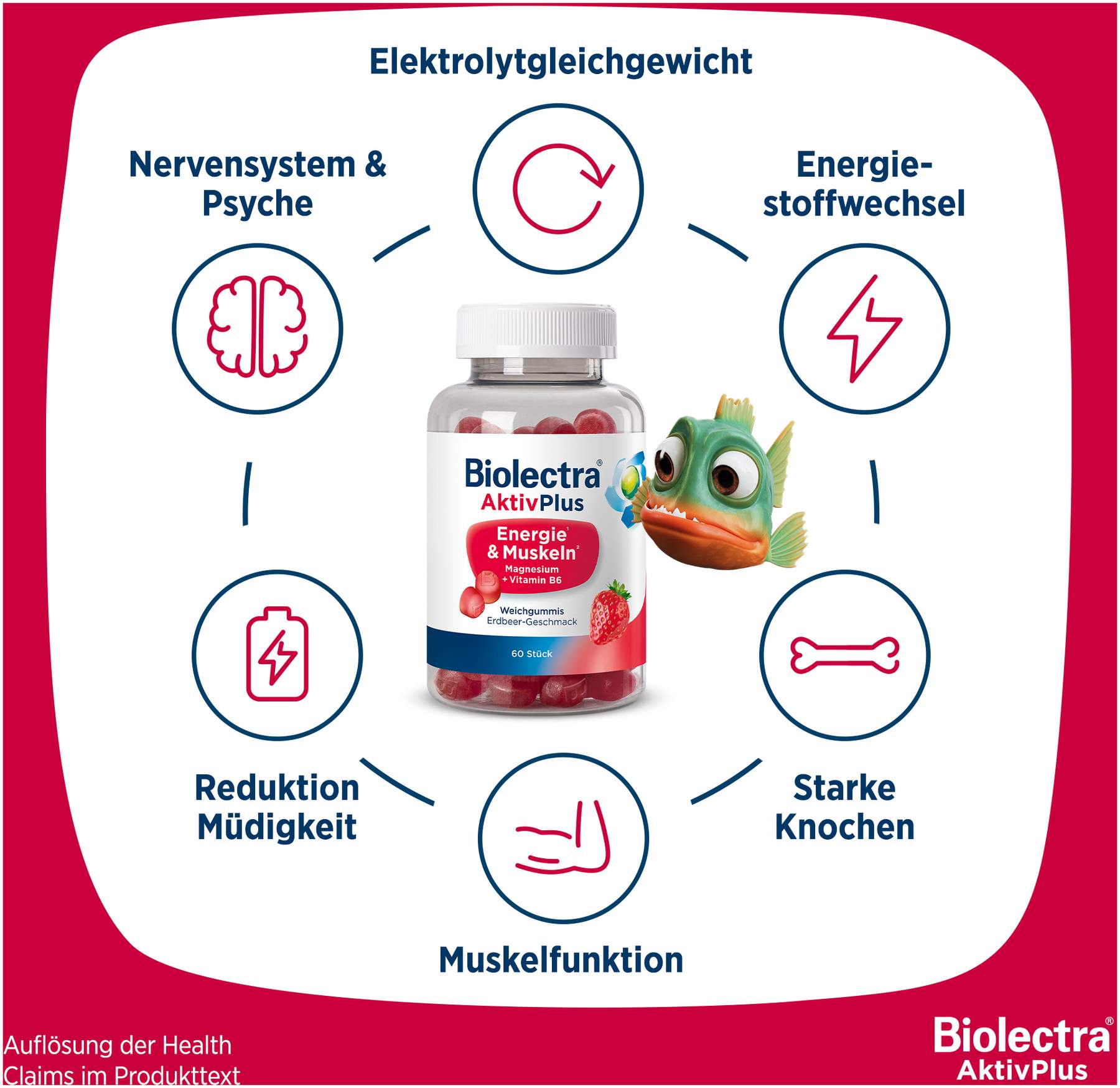 Biolectra AktivPlus Energie & Muskeln Erdbeere 60 Weichgummis