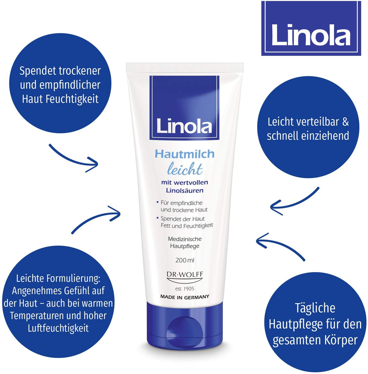 Linola Hautmilch leicht 200 ml Lotion