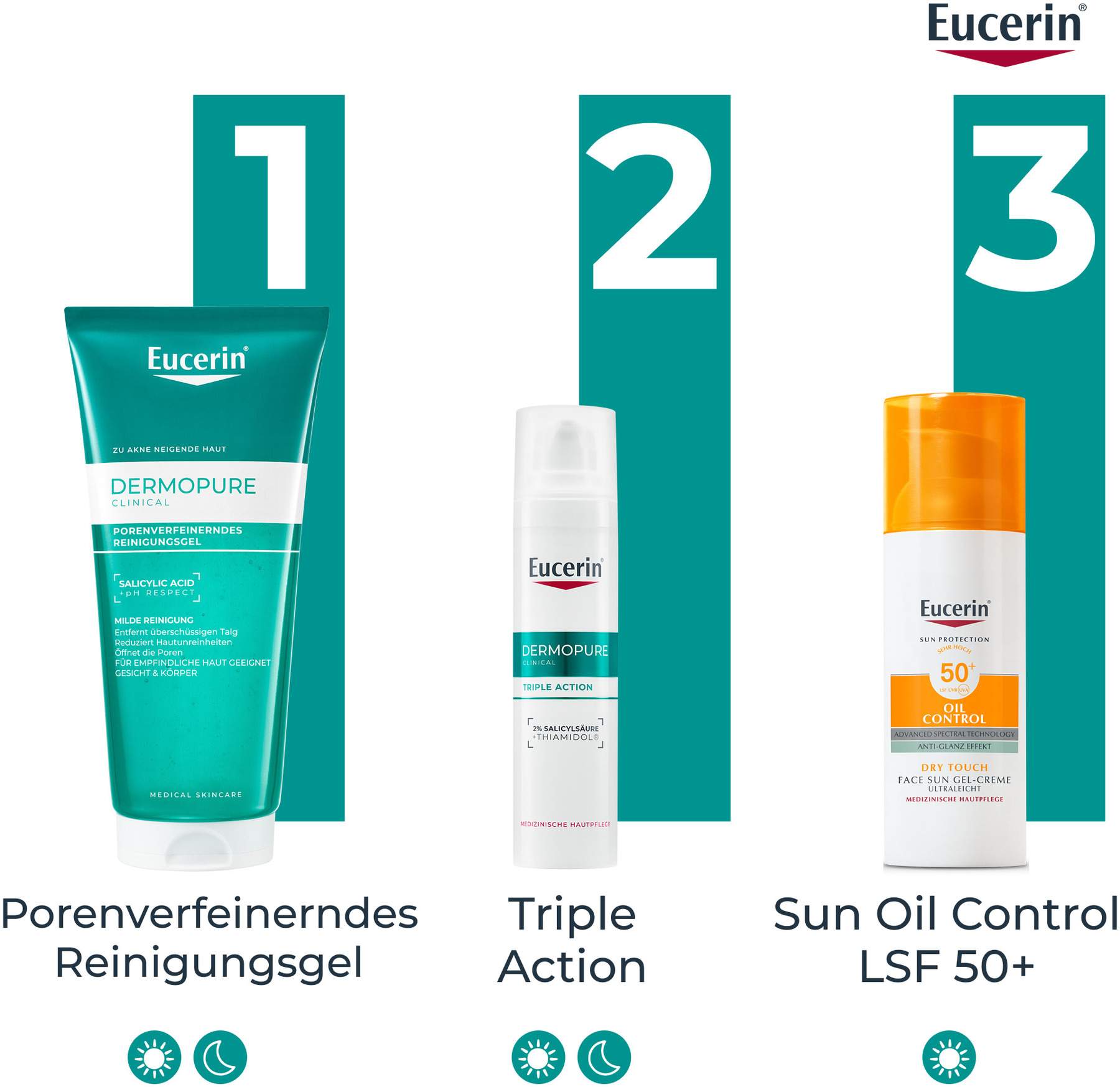 Eucerin DermoPure Clinical Reinigungsgel 200 ml