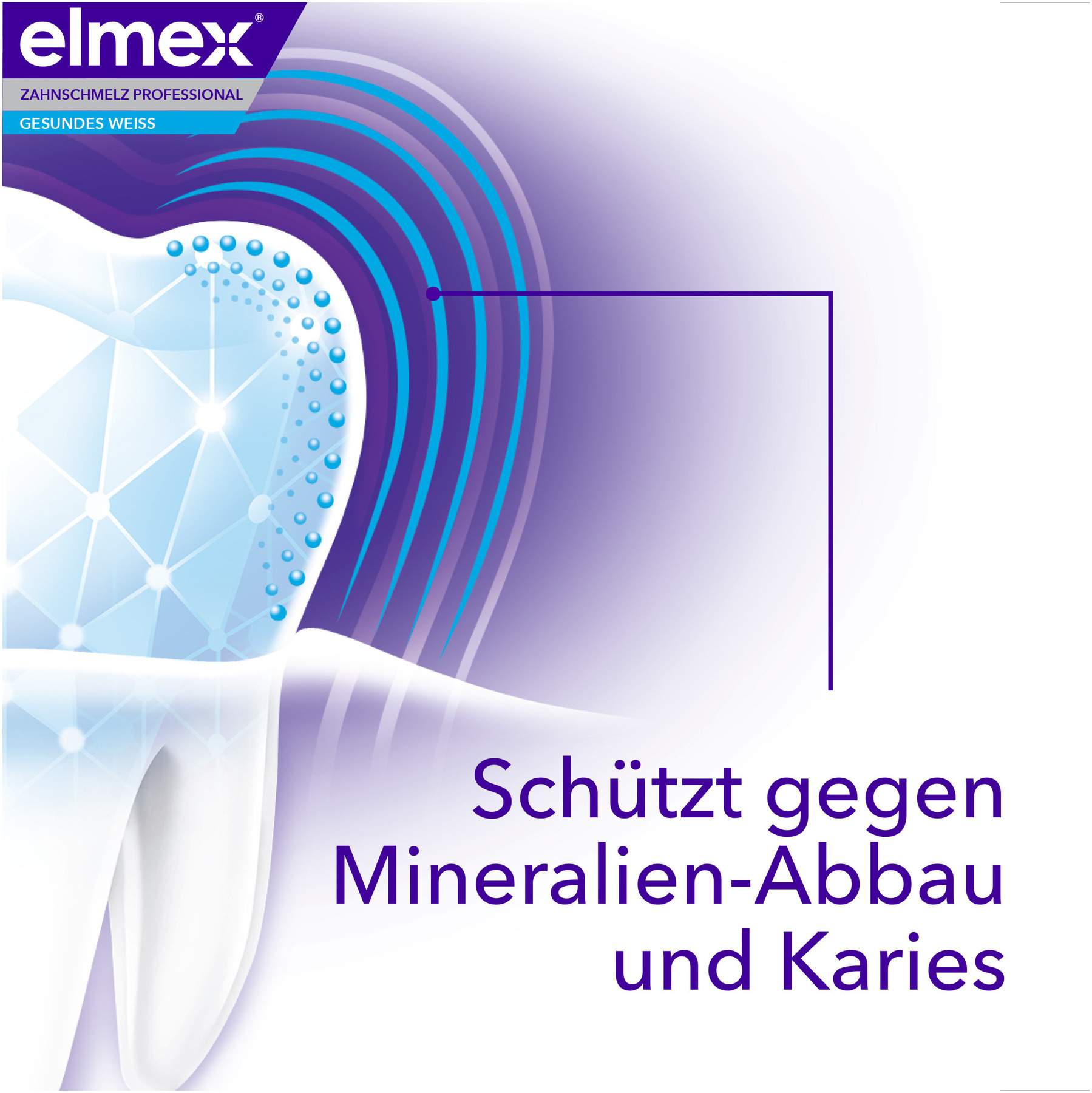 Elmex Zahnschmelz Professional gesundes Weiß 75 ml