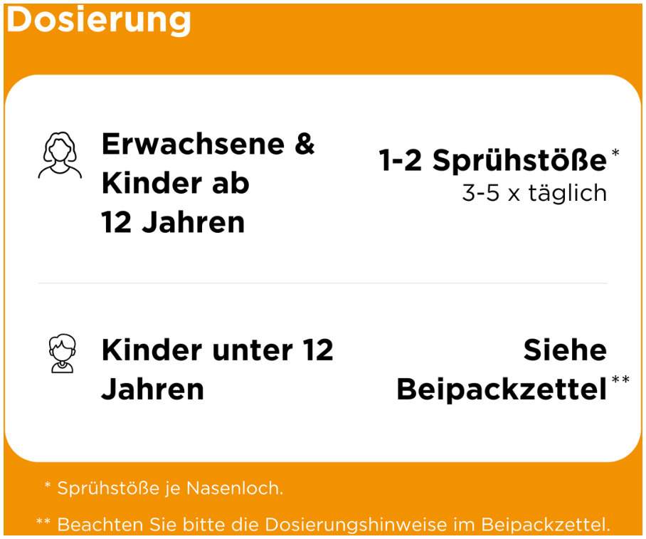 Euphorbium comp. Nasentropfen SN 20 ml Nasendosierspray