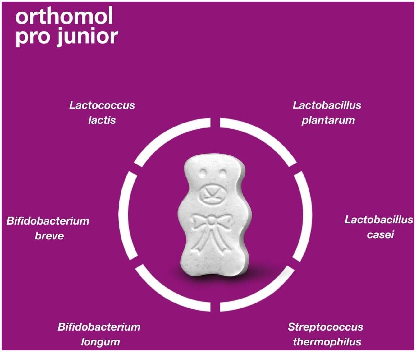 Orthomol pro junior 30 Kautabletten