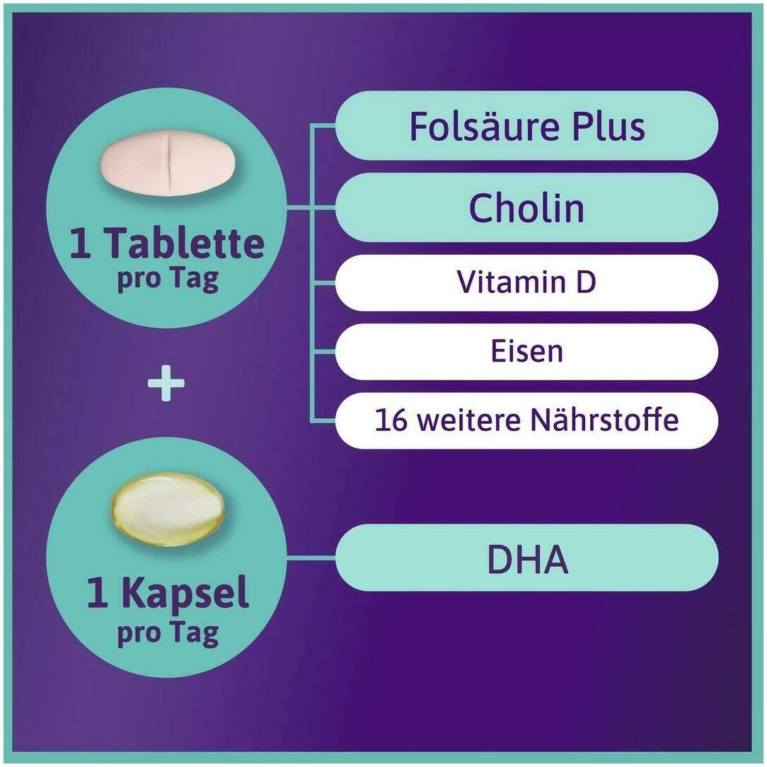 Femibion 3 Stillzeit 112 Tabletten und 112 Kapseln Kombipackung