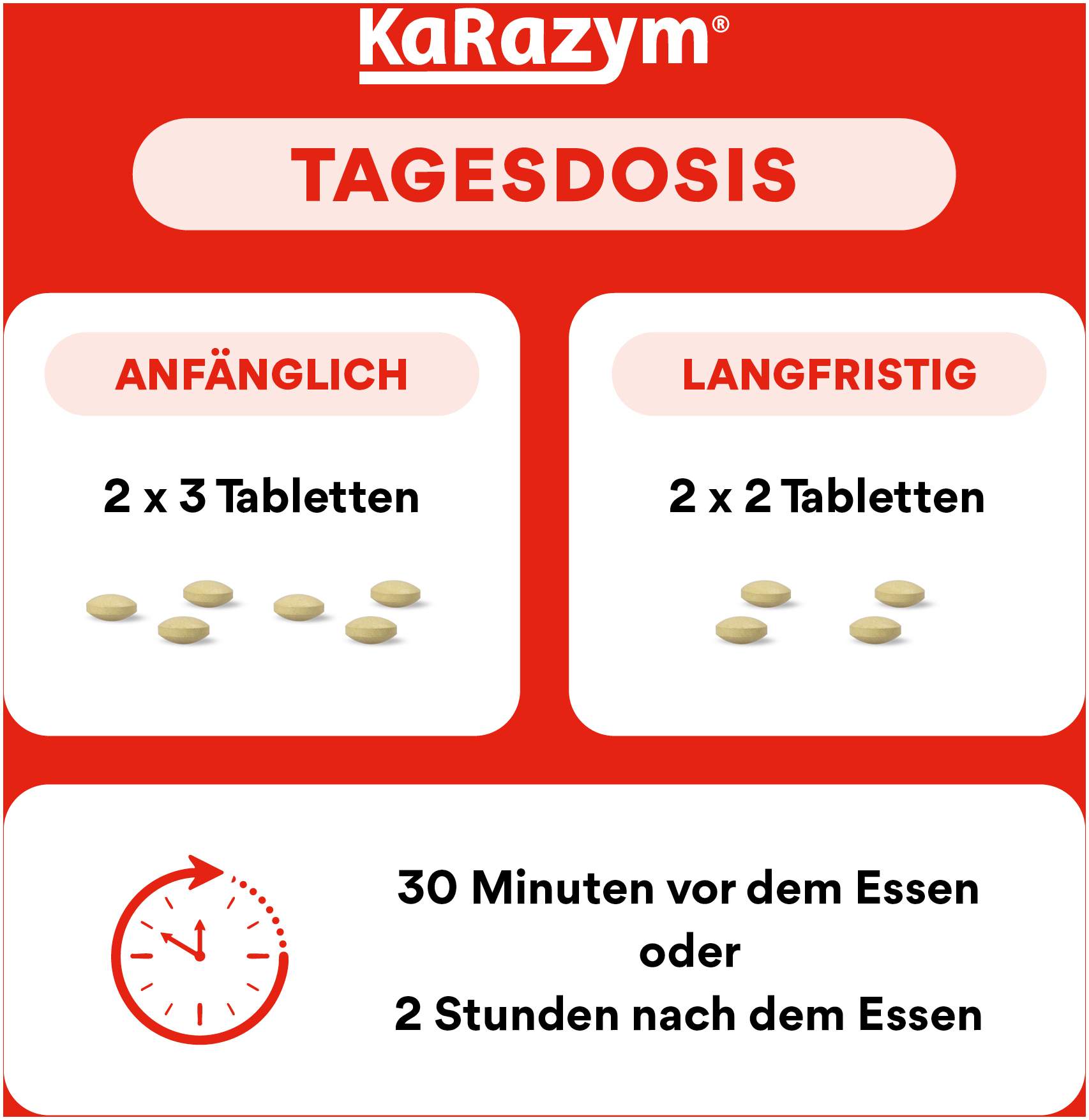 Karazym 100 Magensaftresistente Tabletten