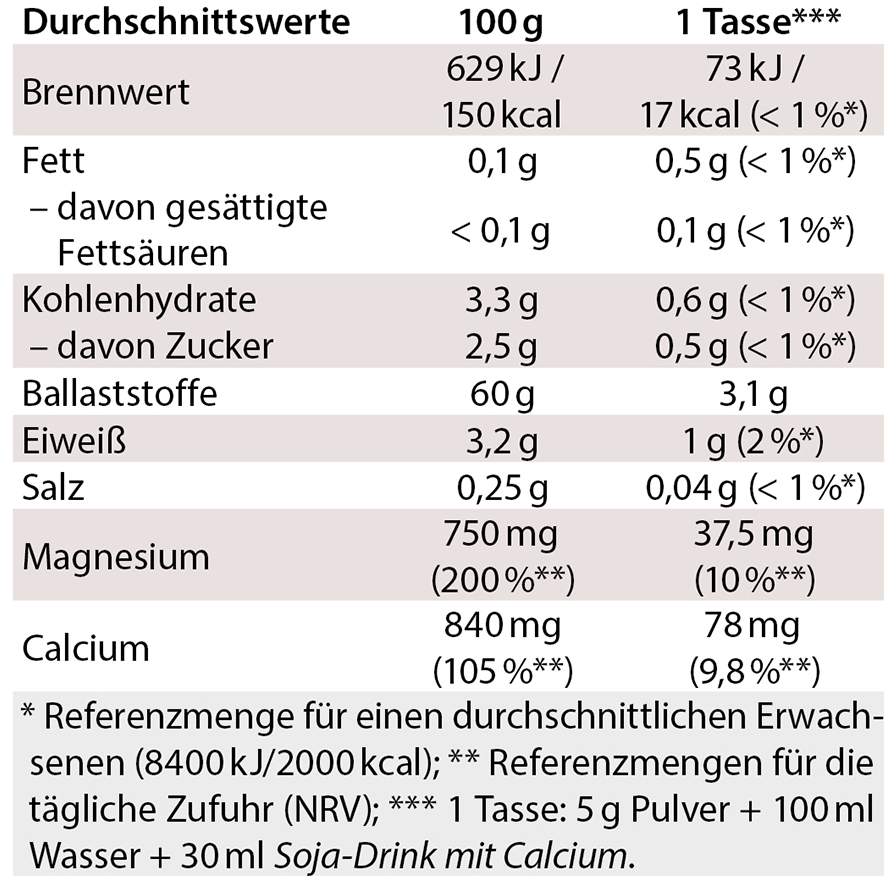 Chi - Cafe Balance 450 G Pulver