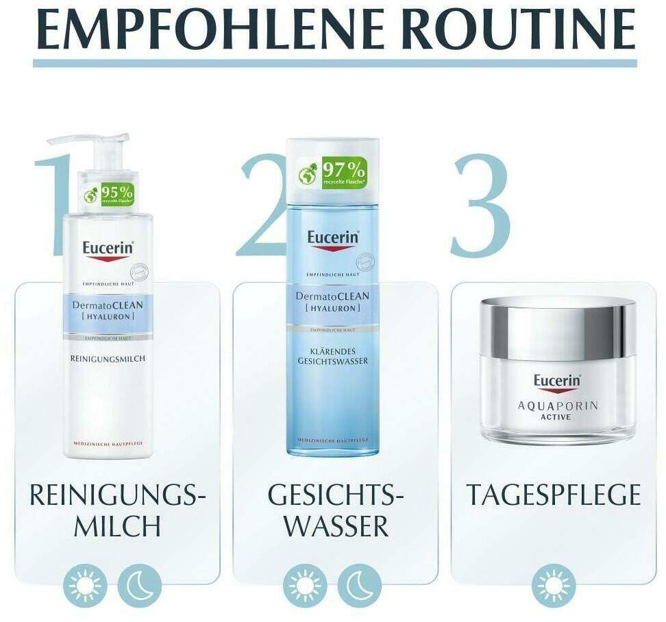 Eucerin Aquaporin Active für normale Haut bis Mischhaut 50 ml Creme