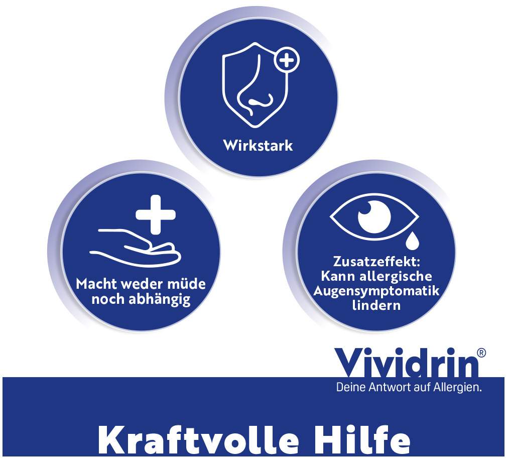 Vividrin Mometason Heuschnupfennasenspray 10 g