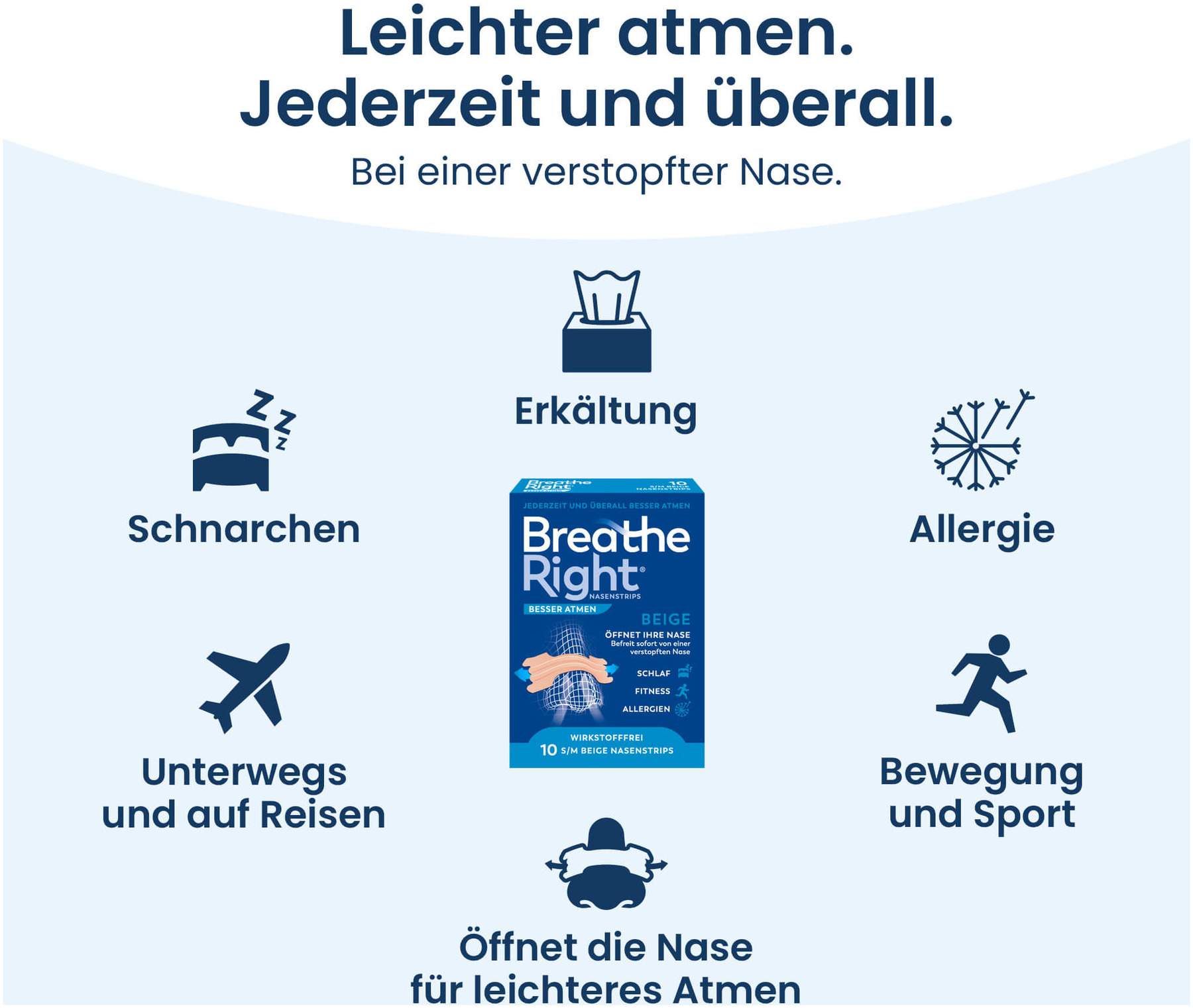 Besser Atmen Breathe Right 30 Nasenpflaster Normal Transparent