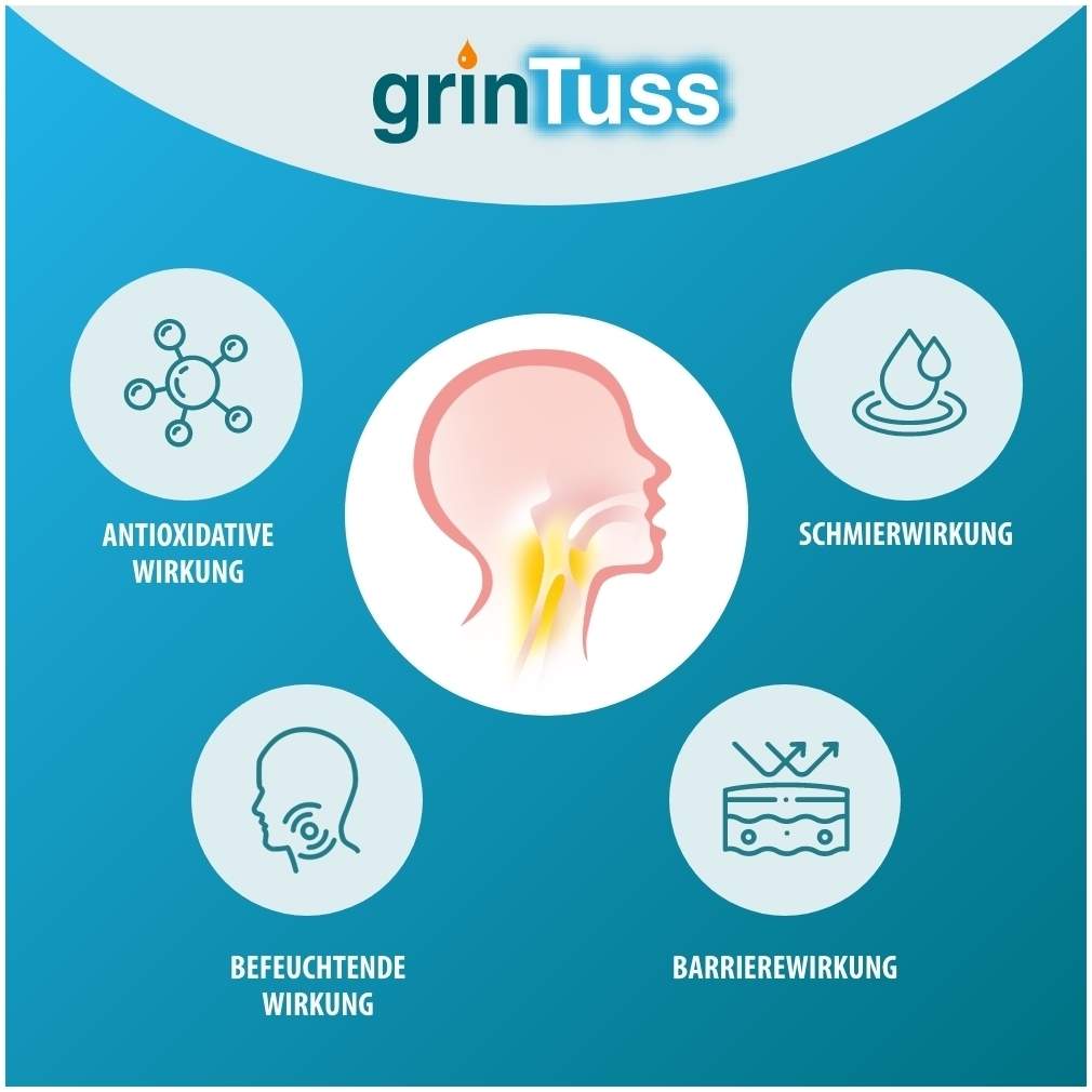 Grintuss Erwachsene Mit Poliresin Tabletten 30 G