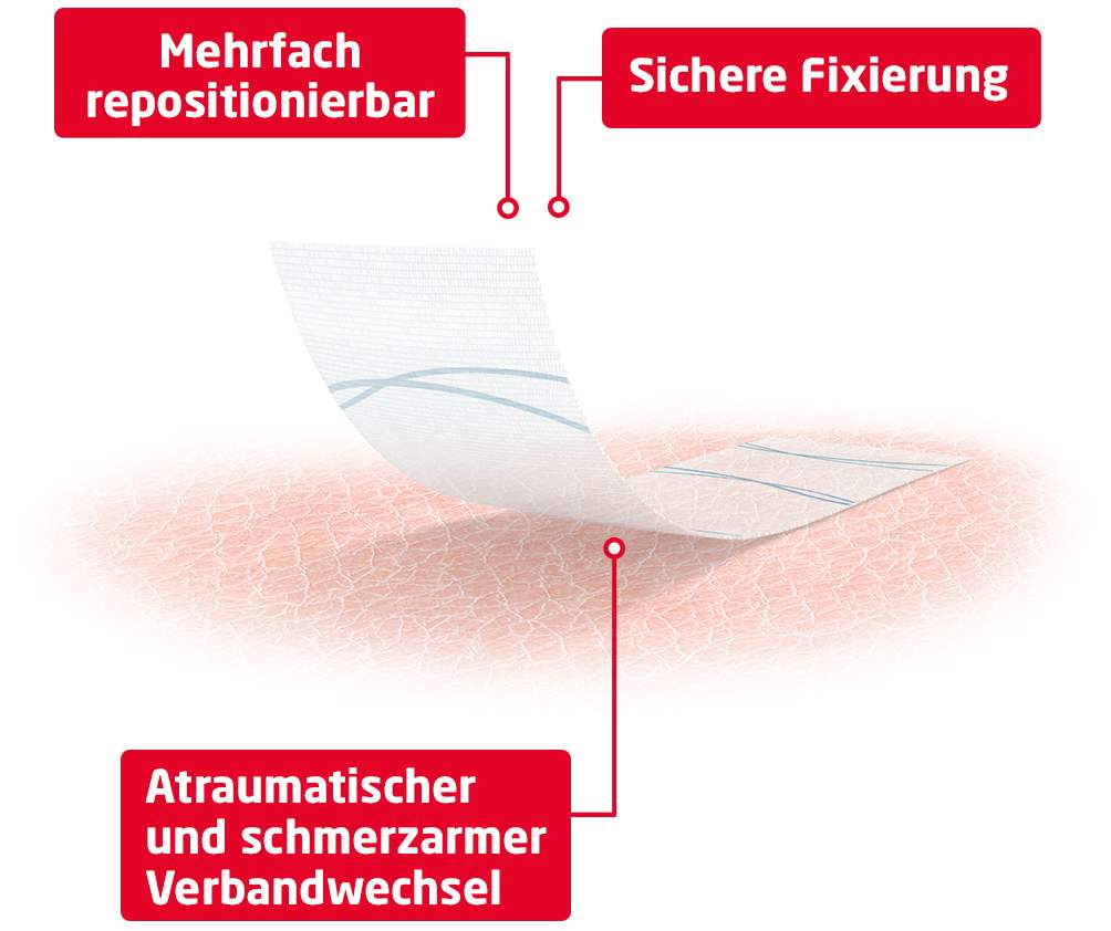 Fixomull Skin Sensitive 10 cm X 2 M