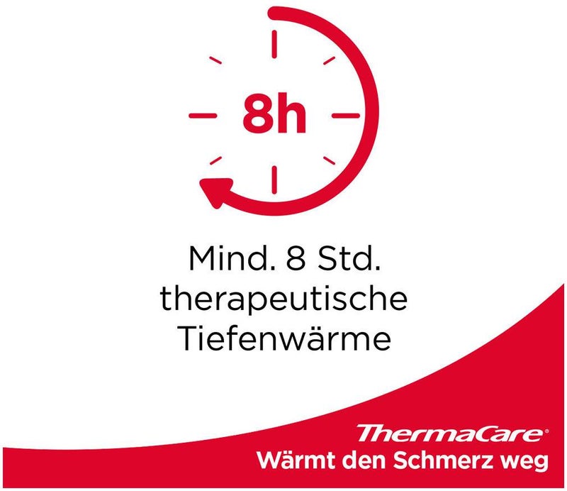 Thermacare Sport Wärmeumschläge 3 Stück