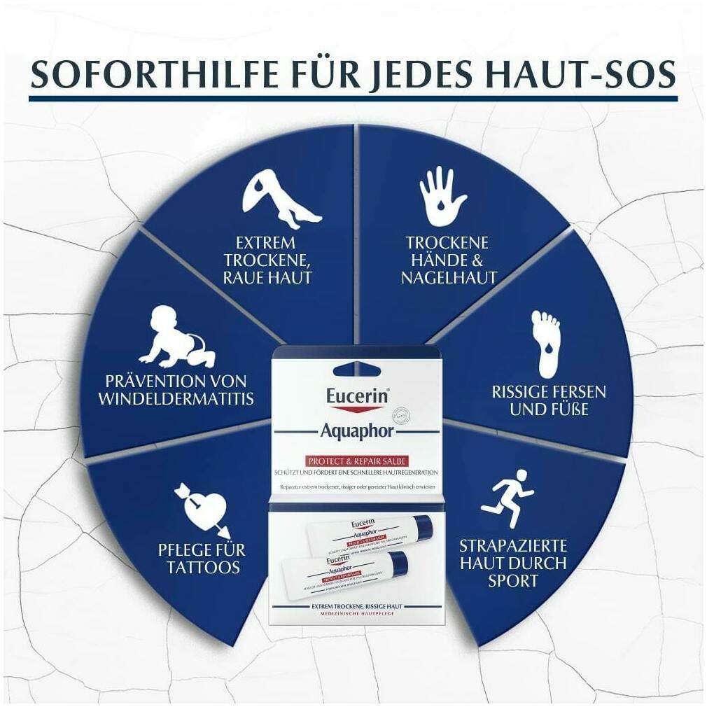 Eucerin Aquaphor Protect & Repair 2 x 10 ml Salbe