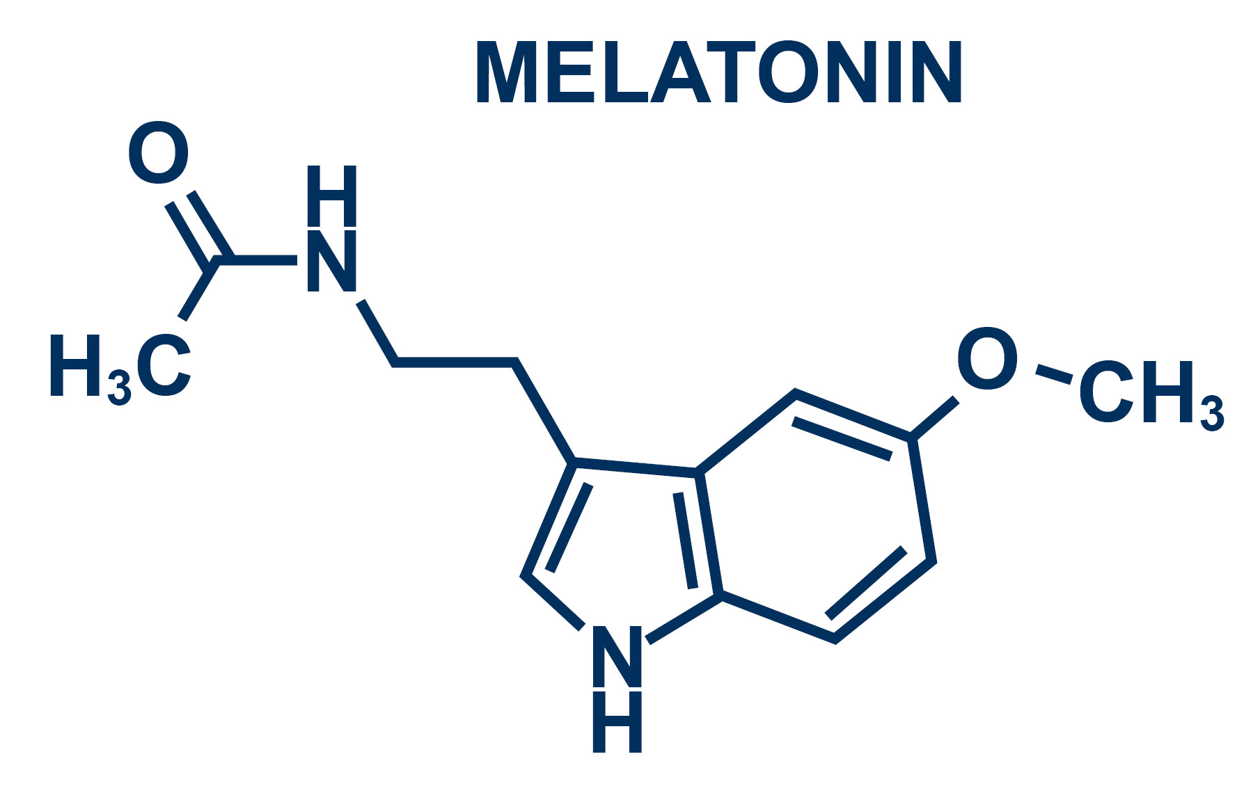 Melatonin - das Schlafhormon