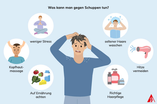 Eine Illustration über Tipps, die bei Schuppen auf der Kopfhaut helfen. Dazu gehören Hitze vermeiden, seltener die Haare waschen, richtige Pflegemittel, auf die Ernährung achten, Kopfhautmassagen und weniger Stress.